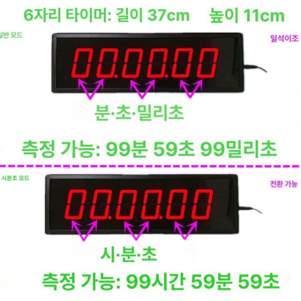 프리미엄 6구 동시 스톱워치 카운트 디스플레이 무음 양면 충전 위치 토론 2.3인치 2.3인치 4구 무음 양면 전원 - 상품 이미지