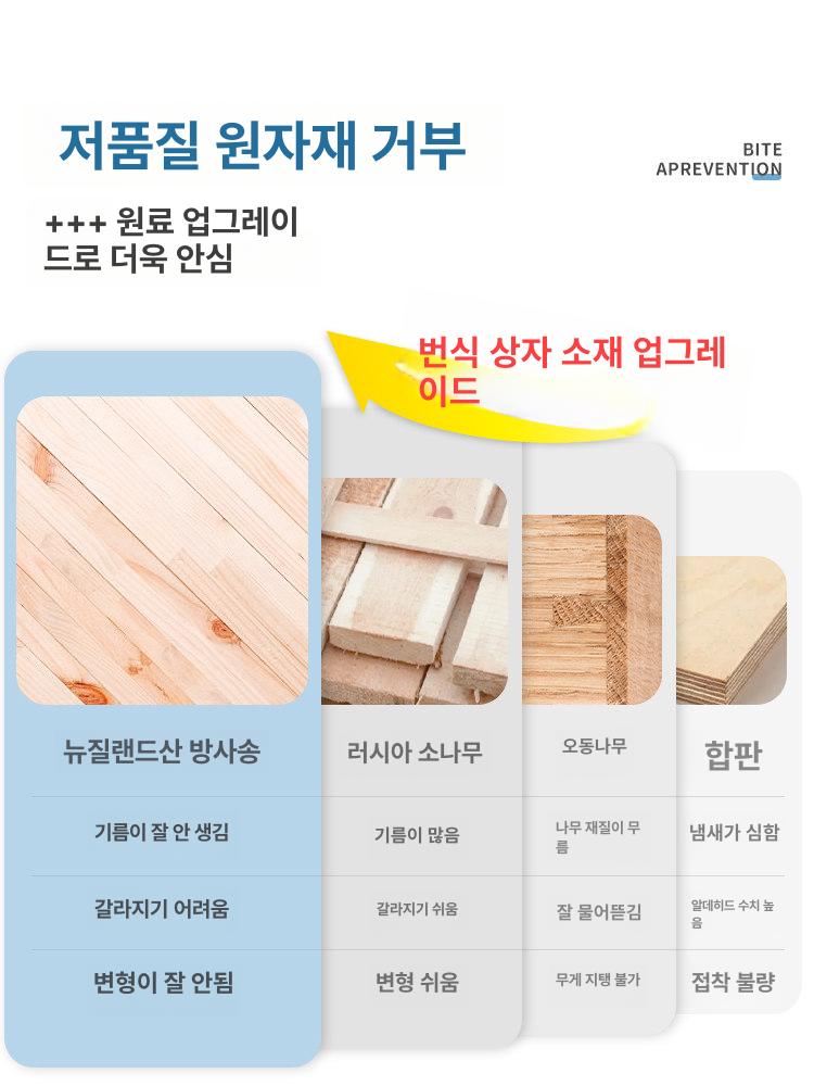 새집 상자 퀘이커 참새 조류 케이지용 새장 은신처 알집 중간 오른쪽 100g부화용나무알포함 - 상세 이미지 3