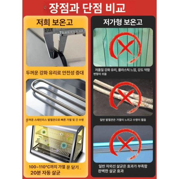 프리미엄 업소용 온장고 카페 튀김 핫도그 음료 편의점 온열 50x45x60 경제형 60x42x54 A - 상세 이미지 3