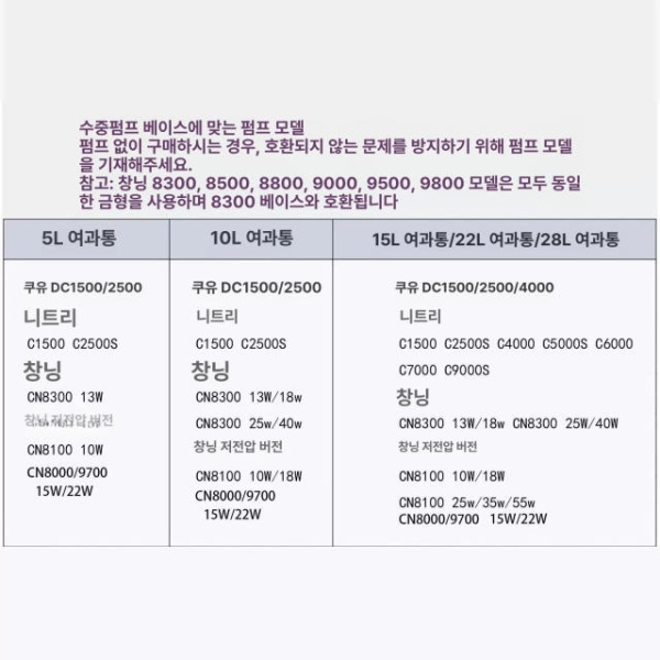 강력한 아쿠아 외부여과기 스테인레스 대용량 펌프 18W 집똥기 호스 탱크 이중입출 통창닝 10L 5L 이중입출 전면통 - 상세 이미지 5