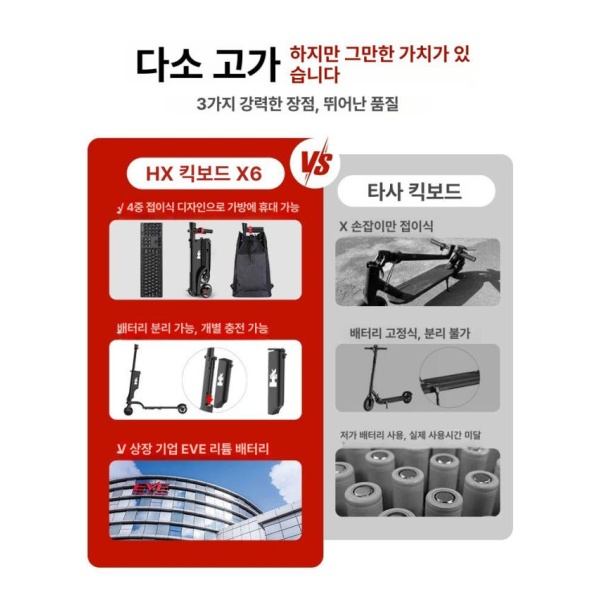 최신형 초경량 접이식 전동 성인용 미니스쿠터 X6 단일 배터리 좌석 비앱 X7-스탠드형 접이식 36V - 상세 이미지 3