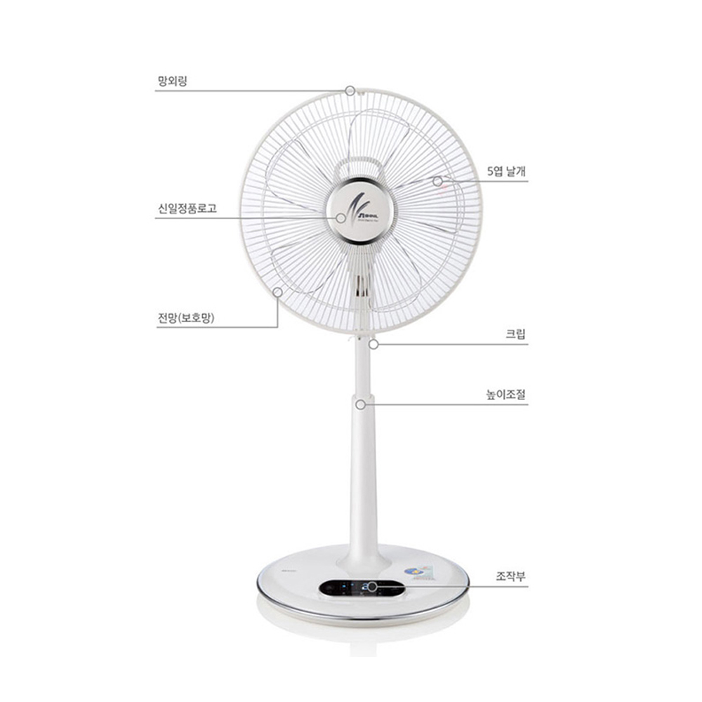 2026년형 신일 가정용 스탠드형 저소음 5엽날개 리모컨 선풍기 35cm - 상세 이미지 2