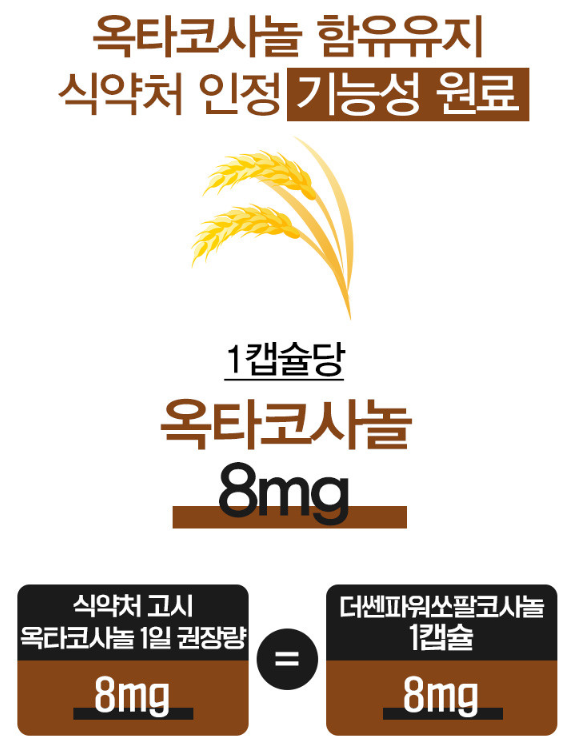 (1+1행사)코오롱제약 더쎈파워 쏘팔메토 옥타코사놀 1000mg x 60캡슐 X2개 - 상세 이미지 3