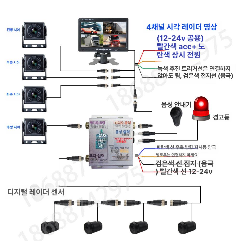 무선 송신 카메라 고화질 액정 모니터 화물차 캠핑카 오른쪽 블라인드존 레이더 + 4채널 영상 4개 - 상품 이미지