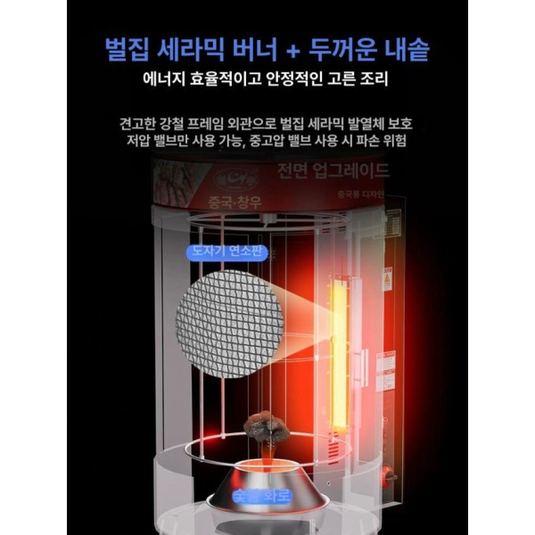 업소용 전기 오리구이기 회전식 가스 통닭구이 꼬치 오븐 케밥 855Q 회전 오리구이기 - 상세 이미지 3