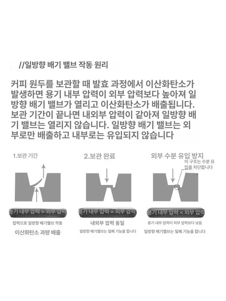 원두 시향병 찻잎 보관용기 시향용 테스터 진공 커피 12개 18g 덮개 시험관 + 아카시아 받침대 - 상세 이미지 4