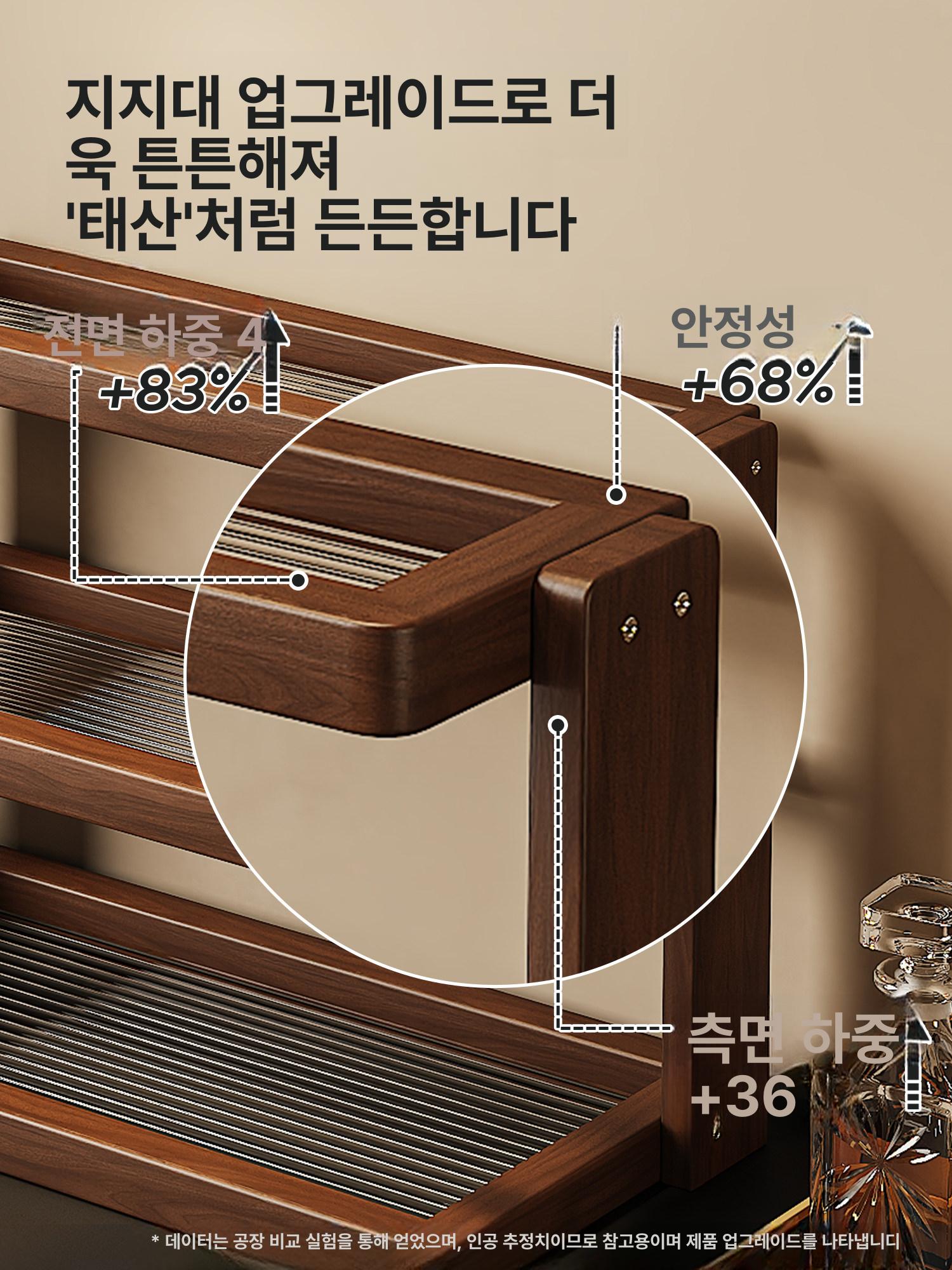 컵 수납 선반 술잔 클래식 와인 위스키 정리대 고급 컵선반 주방 그릇 싱크대 소형 - 상세 이미지 3