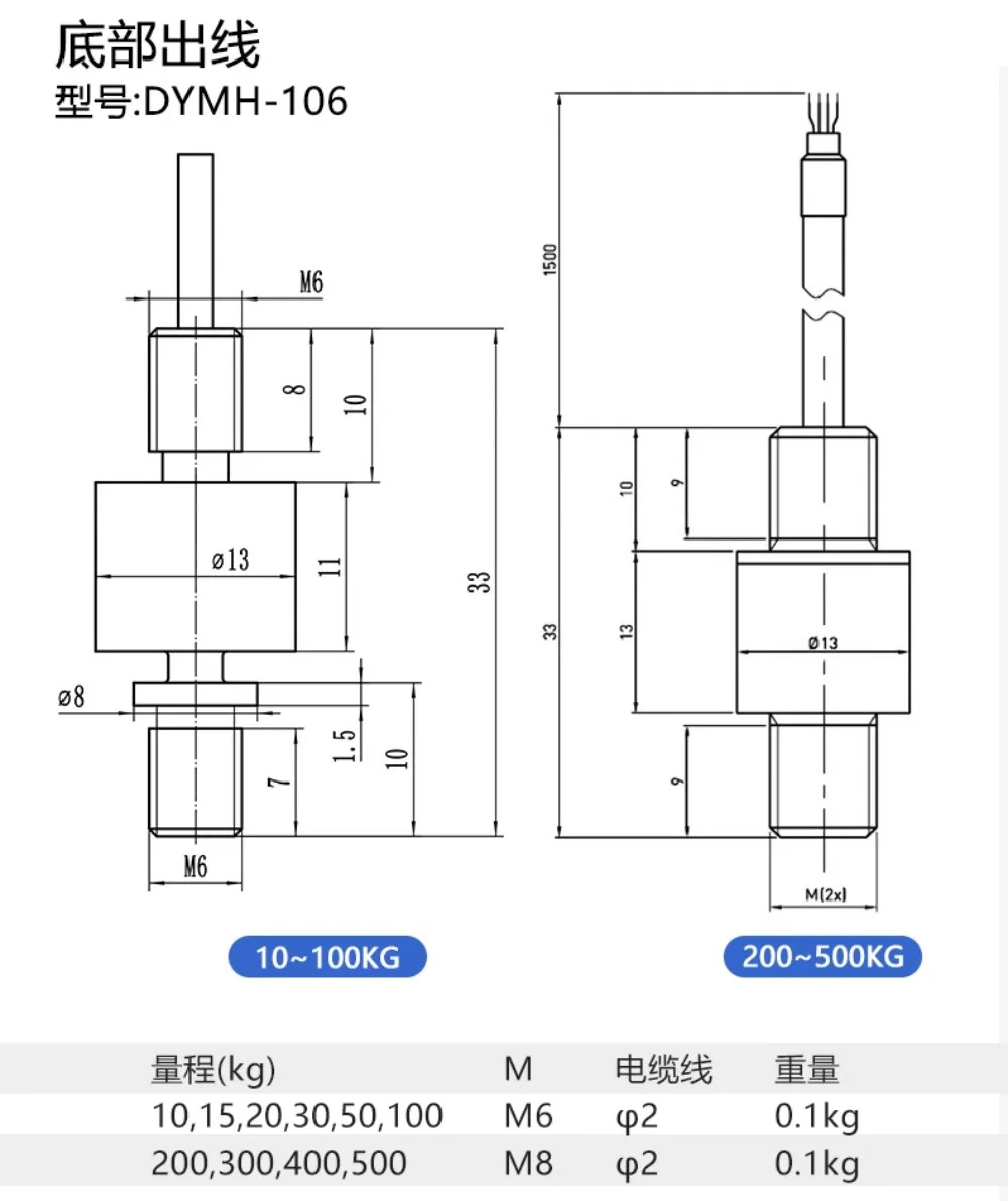 장력 압력센서 힘 측정 멤브레자동 계량 스트레타입 스몰 사이즈 DYMH-106