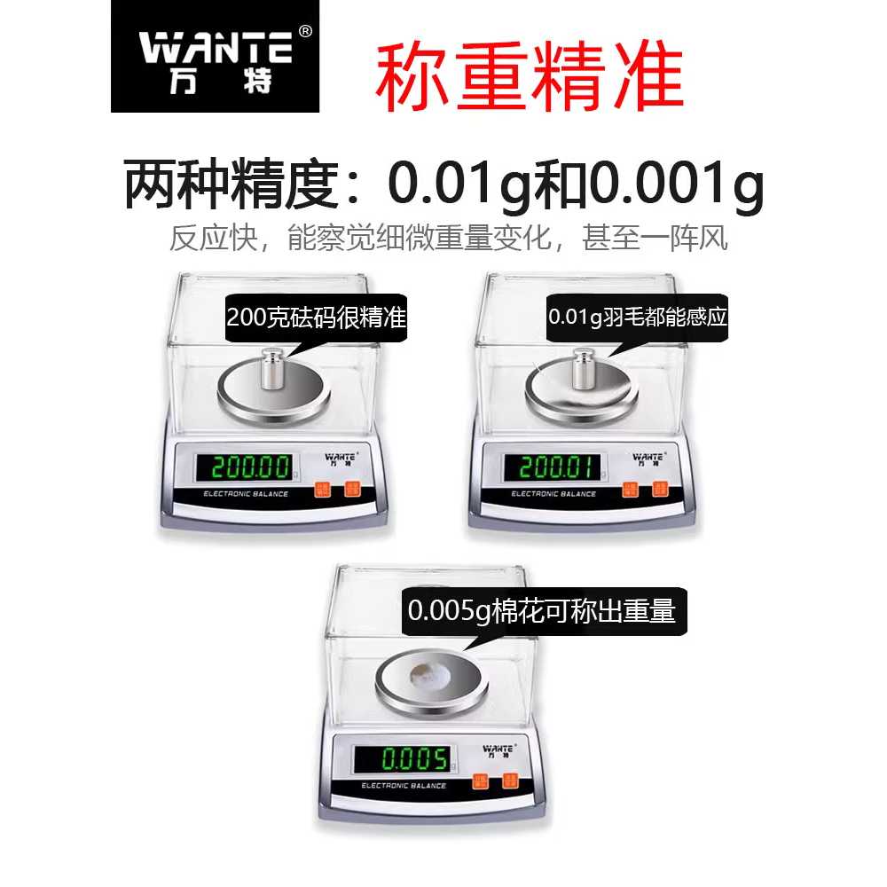 스퀘어 중량 저울 샘플러 전자 용 천 직물 무게 측정기 100 - 상세 이미지 4