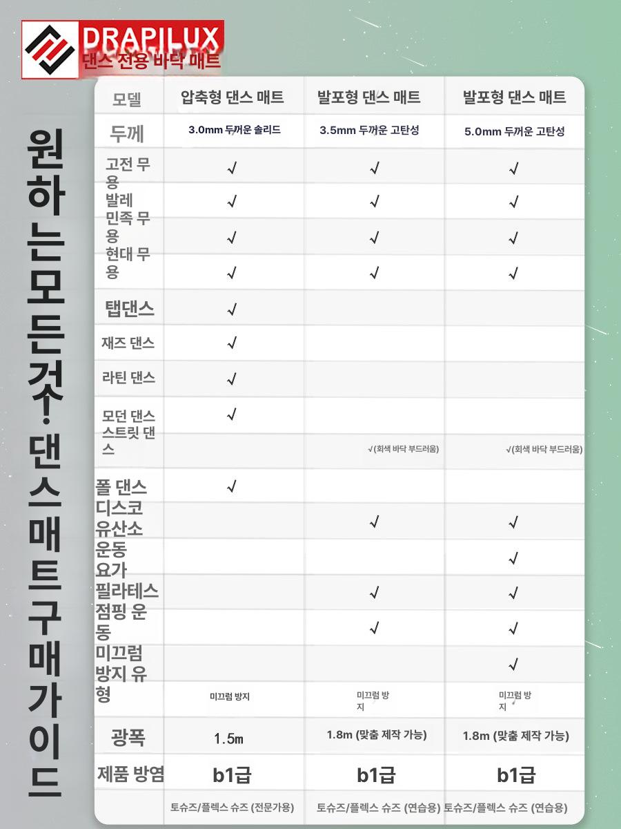 댄스 발레 플로어 매트 연습용 그레이 춤 비보이 바닥 요가 댄스플로어매트 힙합 학원 바닥재 - 상세 이미지 3