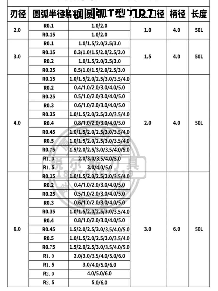 초경 아크 강철 키홈 T형 6R1.5R0.75R0.2R0.25R0.3R0.4R0.5