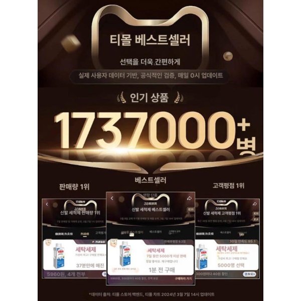 프리미엄 신발클리너 얼룩제거제 세척용액 판매 1위 드라이클리닝 전용 세척제 신발세척 판매 1위 드라이클리닝 전용 - 상세 이미지 2