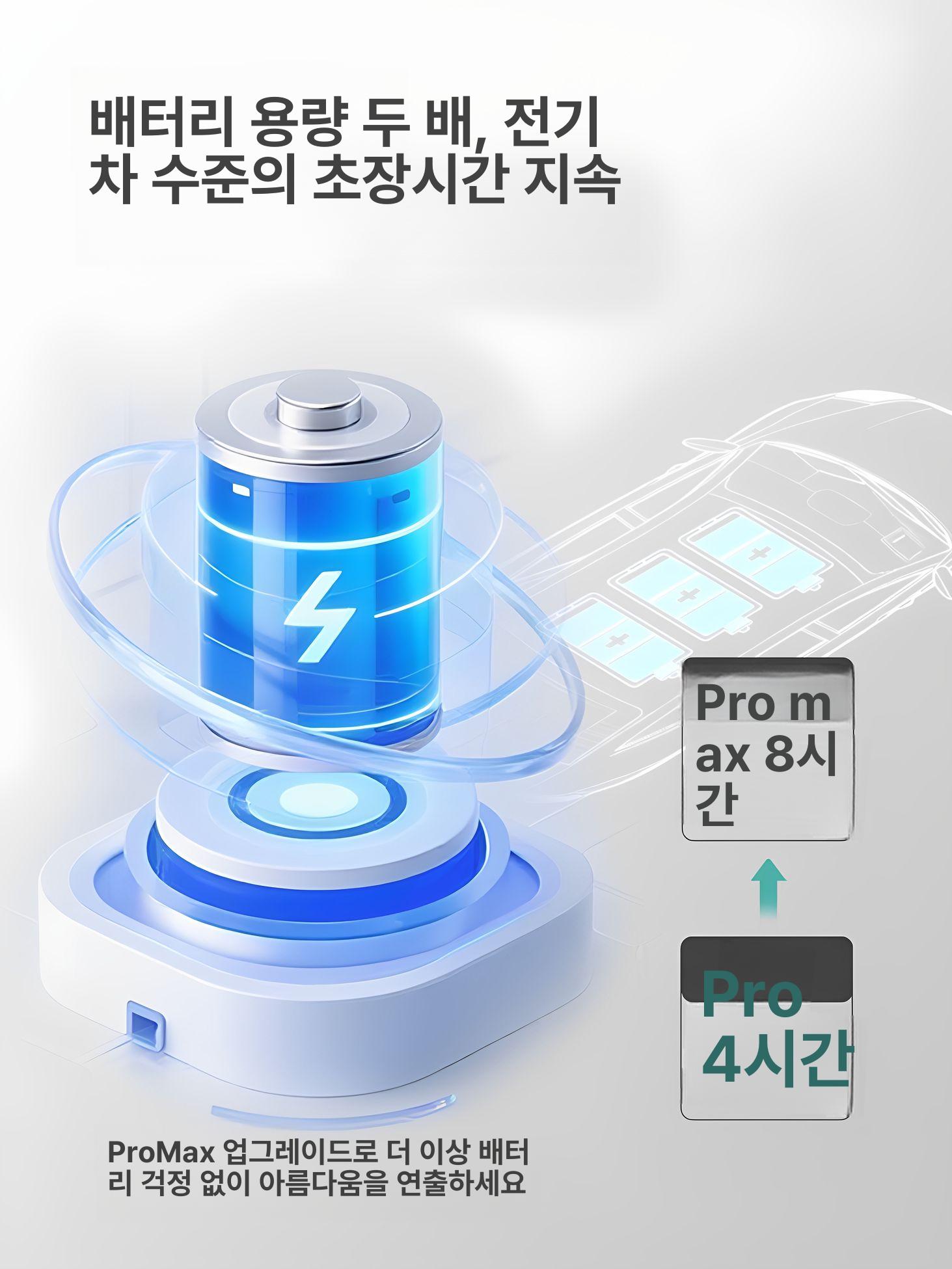 네일램프 거치대 네일샵 스탠드 네일 젤램프 접착식 유선 5R Pro ax 레드블루 듀얼 8시간배터리 - 상세 이미지 4