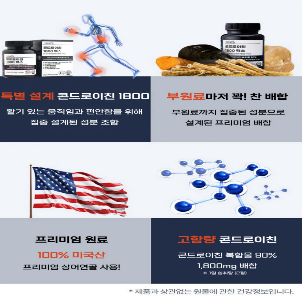 그린디 미국산 상어연골 콘드로이친 1800 보스웰리아 강황 상어관절 60정, 6개 - 상세 이미지 3