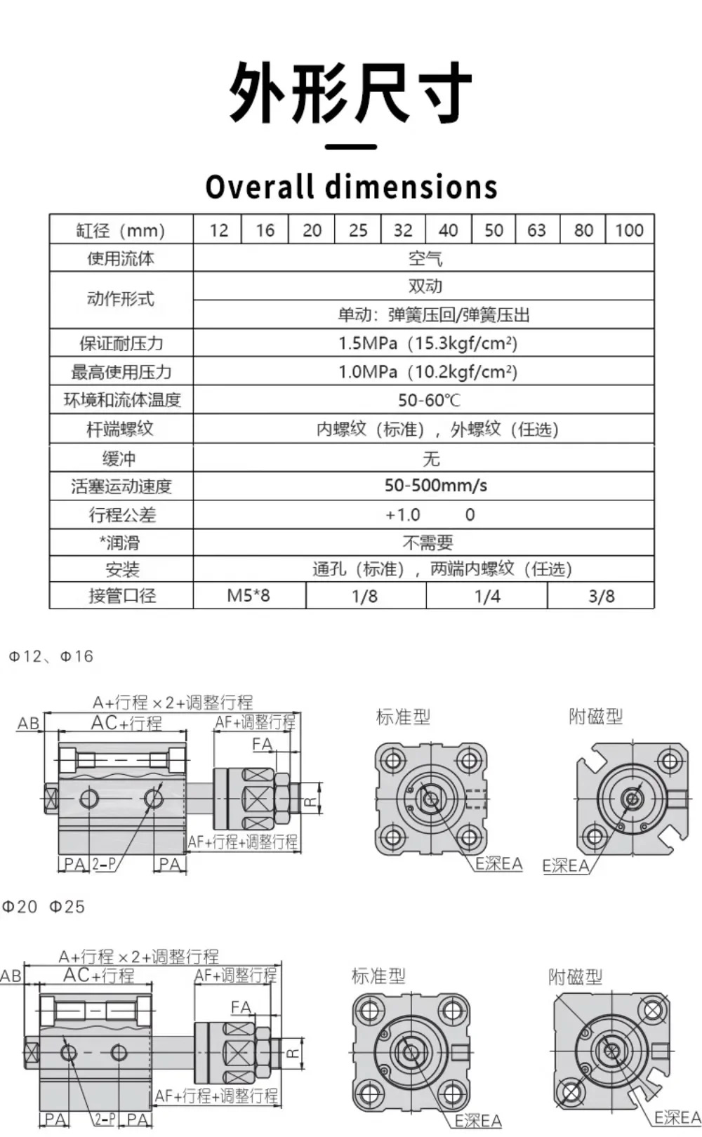 조절식 실린더 CQ2B/CDQ 2B 20 32 40 50 100 75 30 XC8