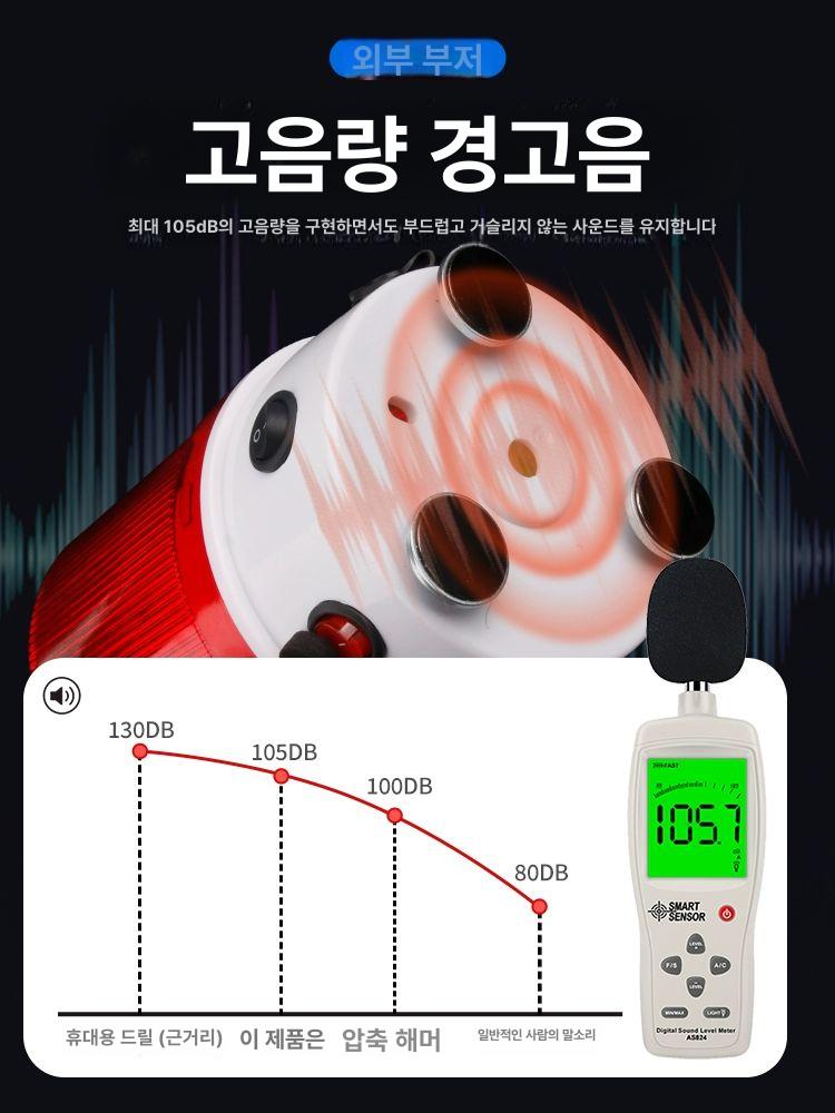 고성능 적외선 유도 감지기 컨트롤러 확산 개방 센서 10시간 16LED 레드 - 상세 이미지 4