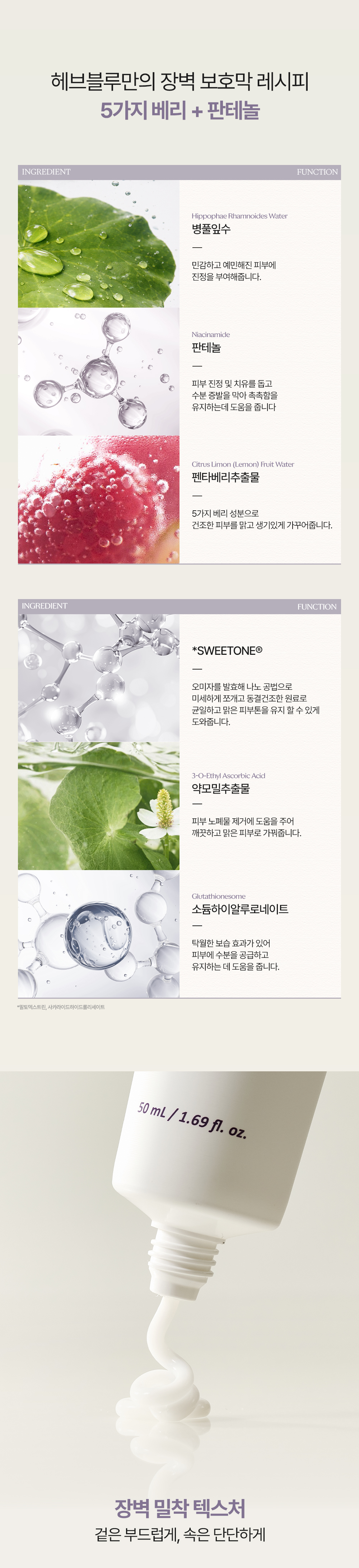 korean pentaberry panthenol repair cream