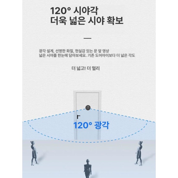 스마트 초인종 카메라 뷰어 시각 인터콤 투시경 눈 틈 고화질 R06 표준형-연결 R11 기본형 - 상세 이미지 4