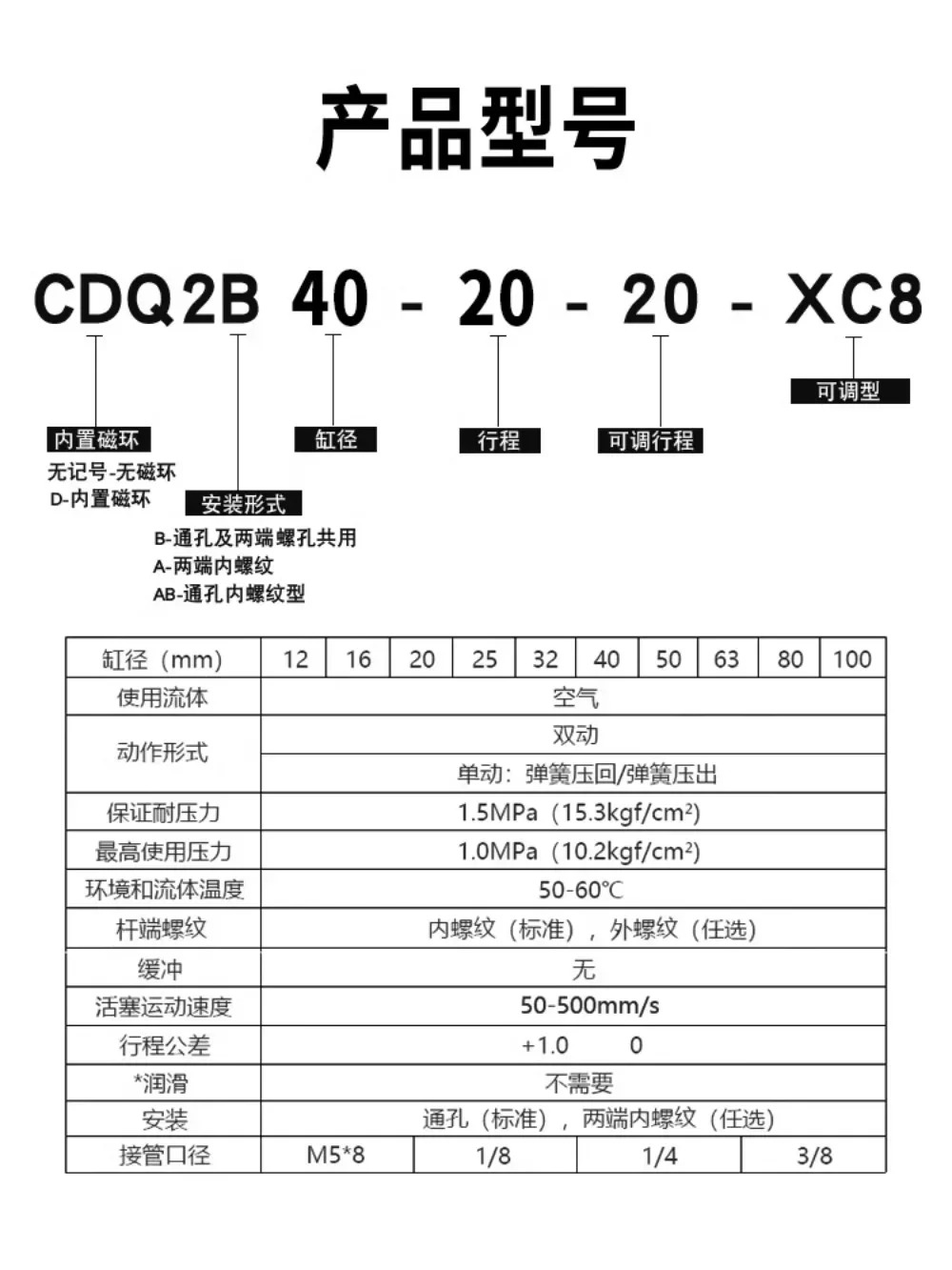 조절식 실린더 CQ2B/CDQ 2B 20 32 40 50 100 75 30 XC8