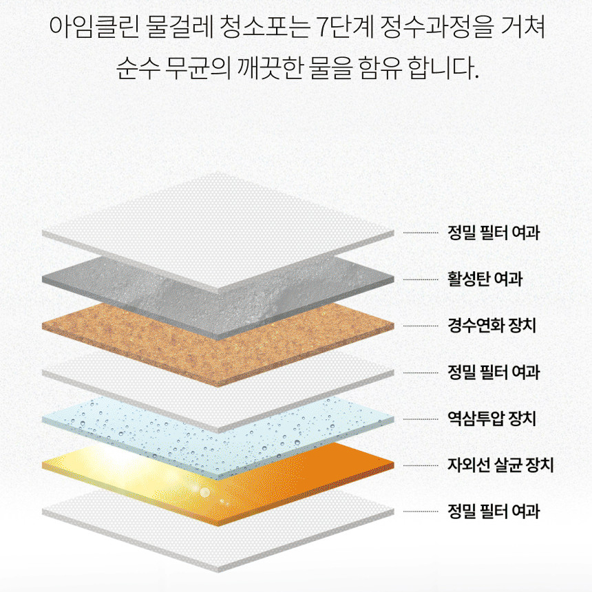 물걸레 청소포 특대형 30매 10팩 라임향 이미지 3
