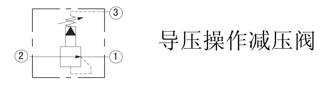 감압밸브 PBBB-LAN PBDB-LBN PBFB-LWN PBHB-LNN PBJB-LQN KCN