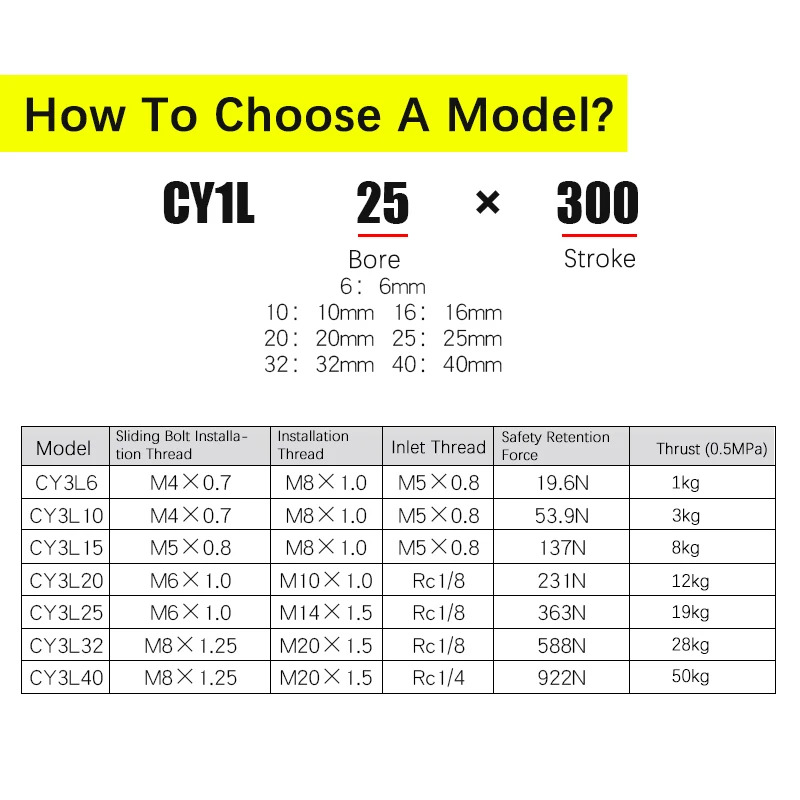 가이드 레일 CY1L 마그네틱 커플 로드리스 공압 실린더 10/15/20/25/32/40-50X100X150 긴 스트로크 Bese 맞춤형