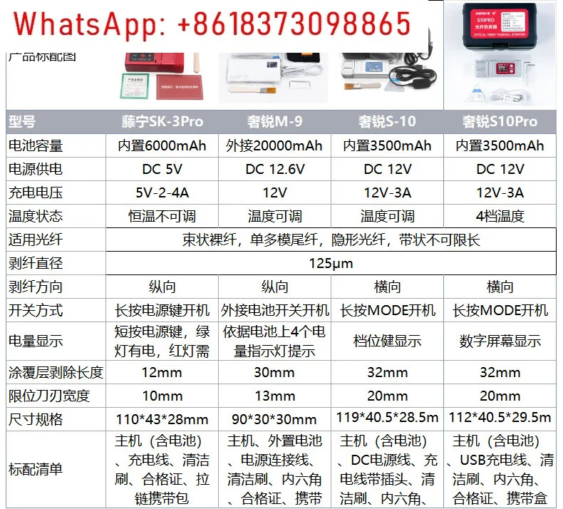 S10pro 섬유 스트리핑 클램프 리본 광 케이블 SK3Pro CS-06