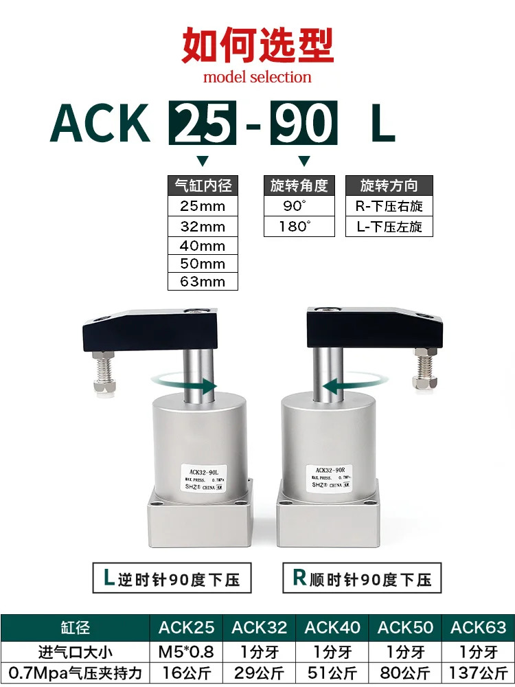 공압 소형 실린더 90 도 회전 클램핑 SRC32 코너 다운 압력 ACK25/40/50/63 X90-R/L