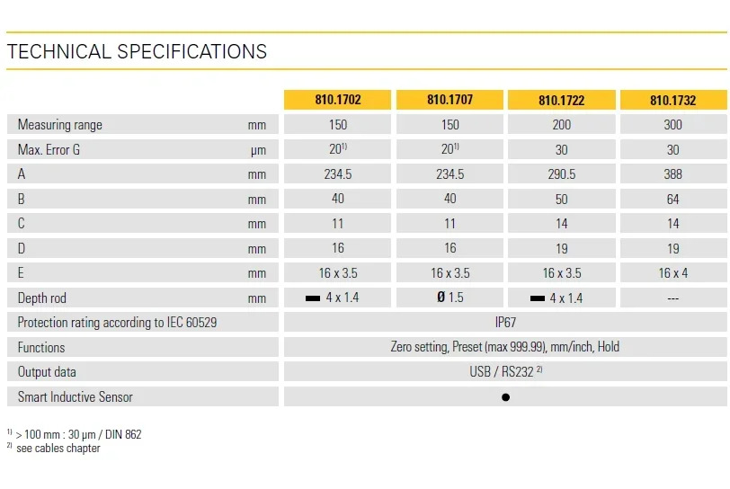실바크 디지털 캘리퍼 W810.1702 방진 방수 0-150mm 데이터 출력 포트 포함