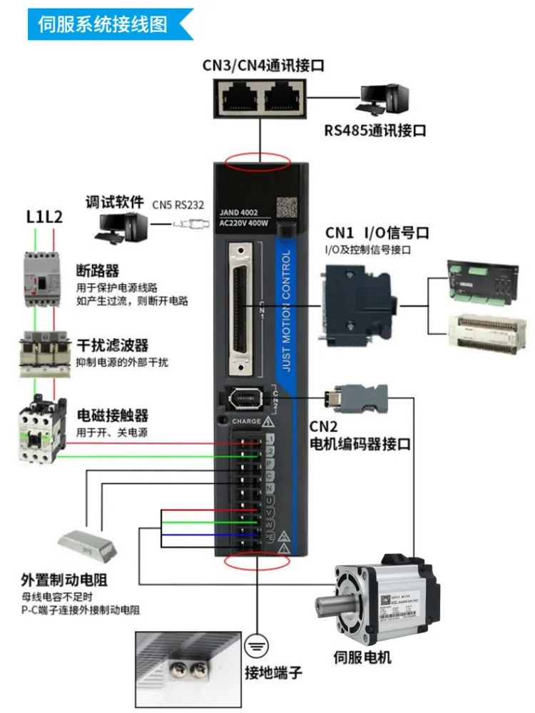 Jiemeikang AC 서보모터 드라이버 세트 JAND7502 80JASM507230K-17BCH 750W
