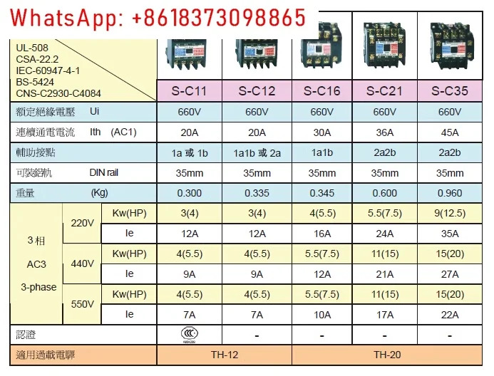 S-C11 C-09D NHD 110V 220V AC 접촉기