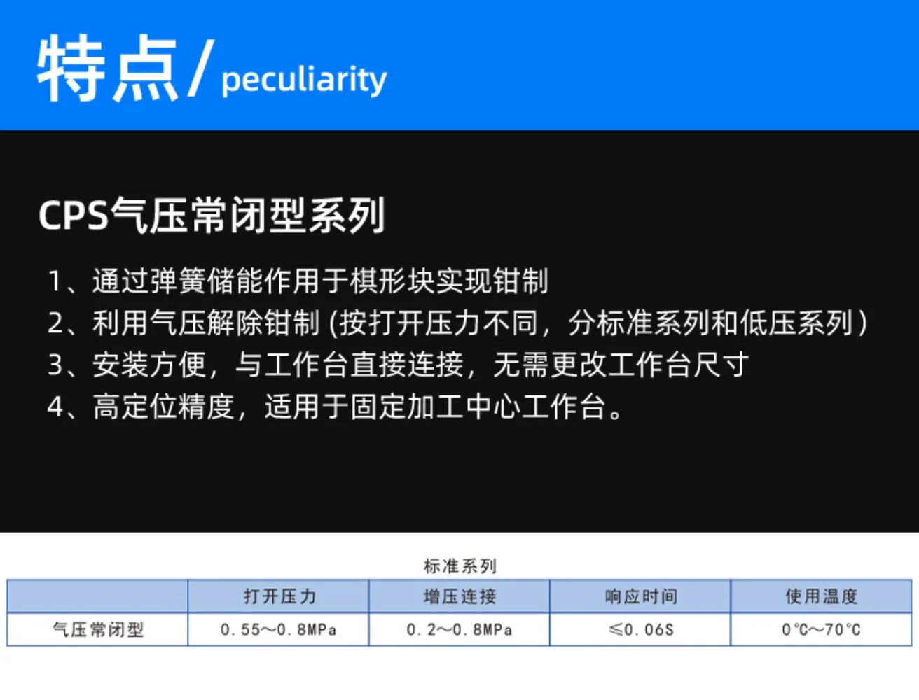 CPS 정상 클램프 볼 가이드 레일 잠금 선형 슬라이더 브레이크 지머 대체