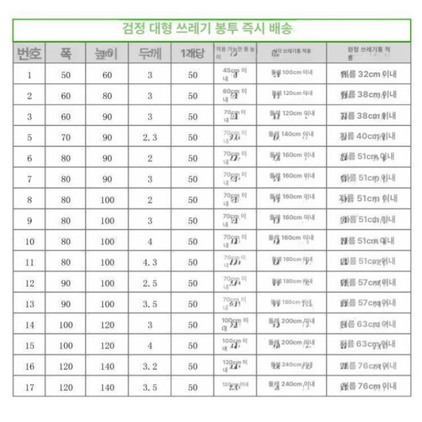 강력 대형 비닐봉투 블랙 쓰레기봉투 두꺼움 50매 재활용비닐봉투 봉투 두꺼움 손잡이 비닐가방 32cmx52cm - 상세 이미지 3