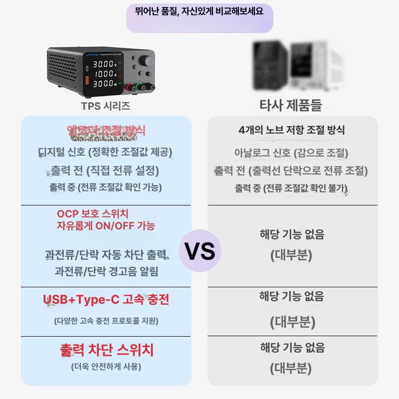 DC 가변 파워서플라이 전원공급장치 실험실 전자 작업용 30V5A - 상세 이미지 4
