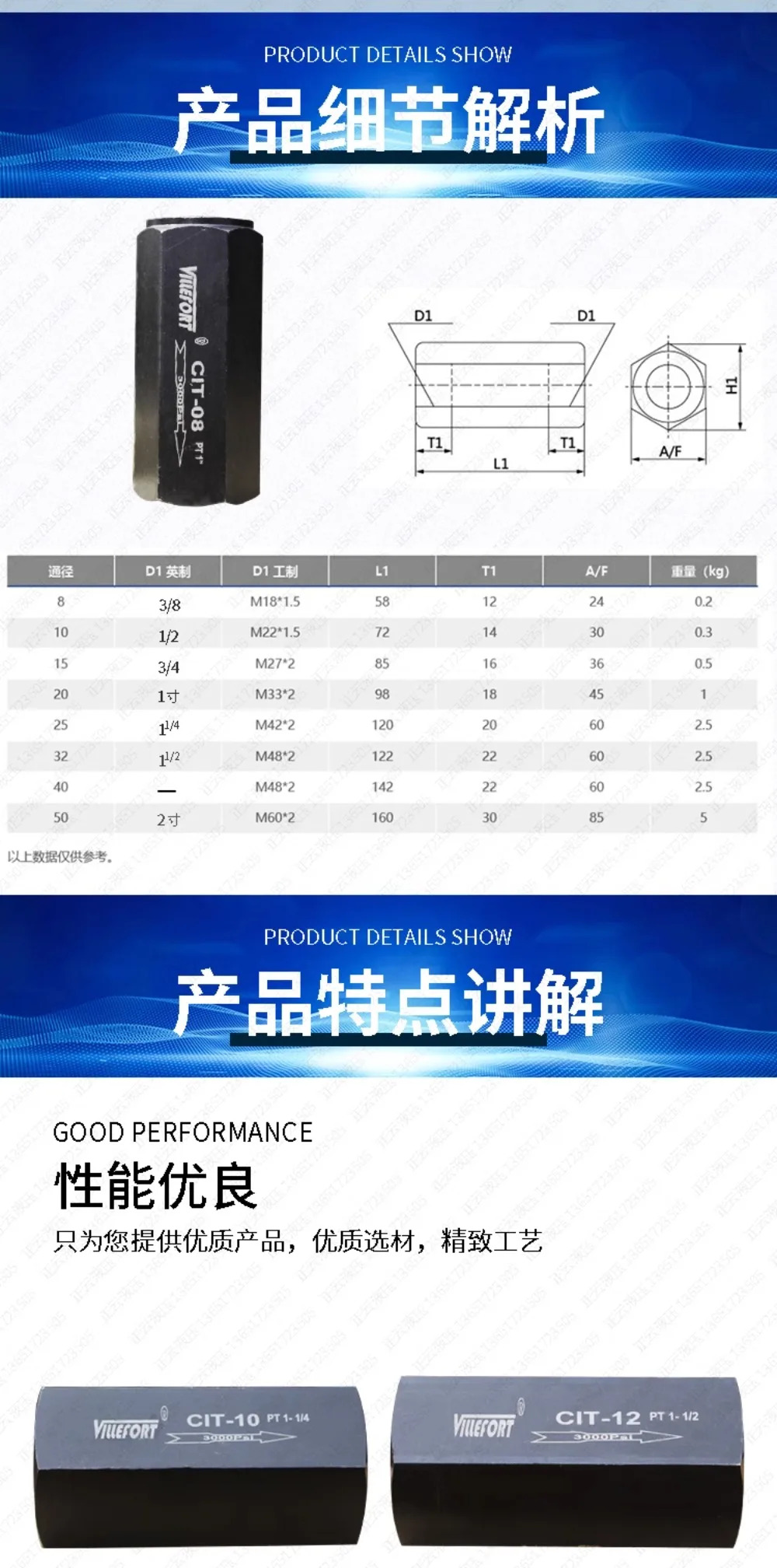 유압식 관형 체크밸브 CIT- 02 03 04 06 8 10/12