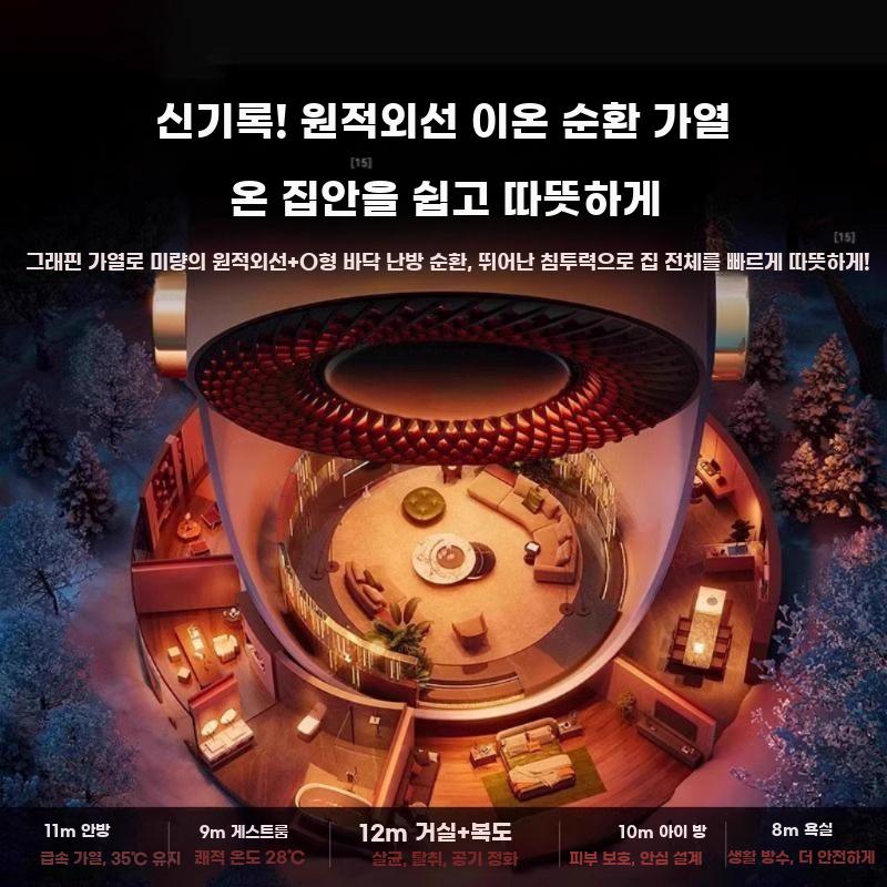 소형 무선 사무실 히터 가열 팬히터 탁상용 열풍기 전기 - 상세 이미지 4
