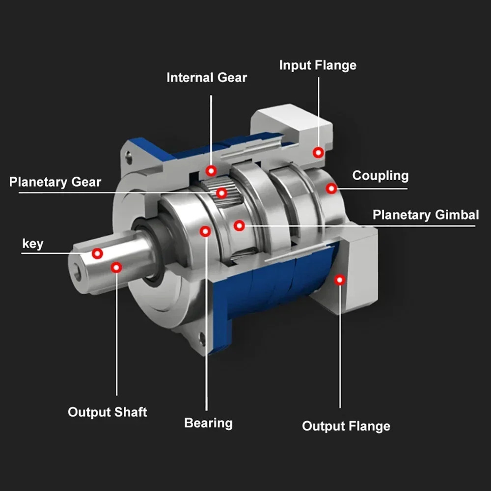 경제 유성 감속기 Nema42 110mm 비율 32161 70Nm 3000RPM 19mm 입력 22mm 출력 속도 스텝다운 기어박스