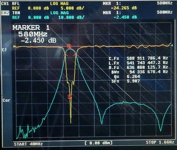 580560620MHz 대역통과 필터 초소형 SMA 인터페이스
