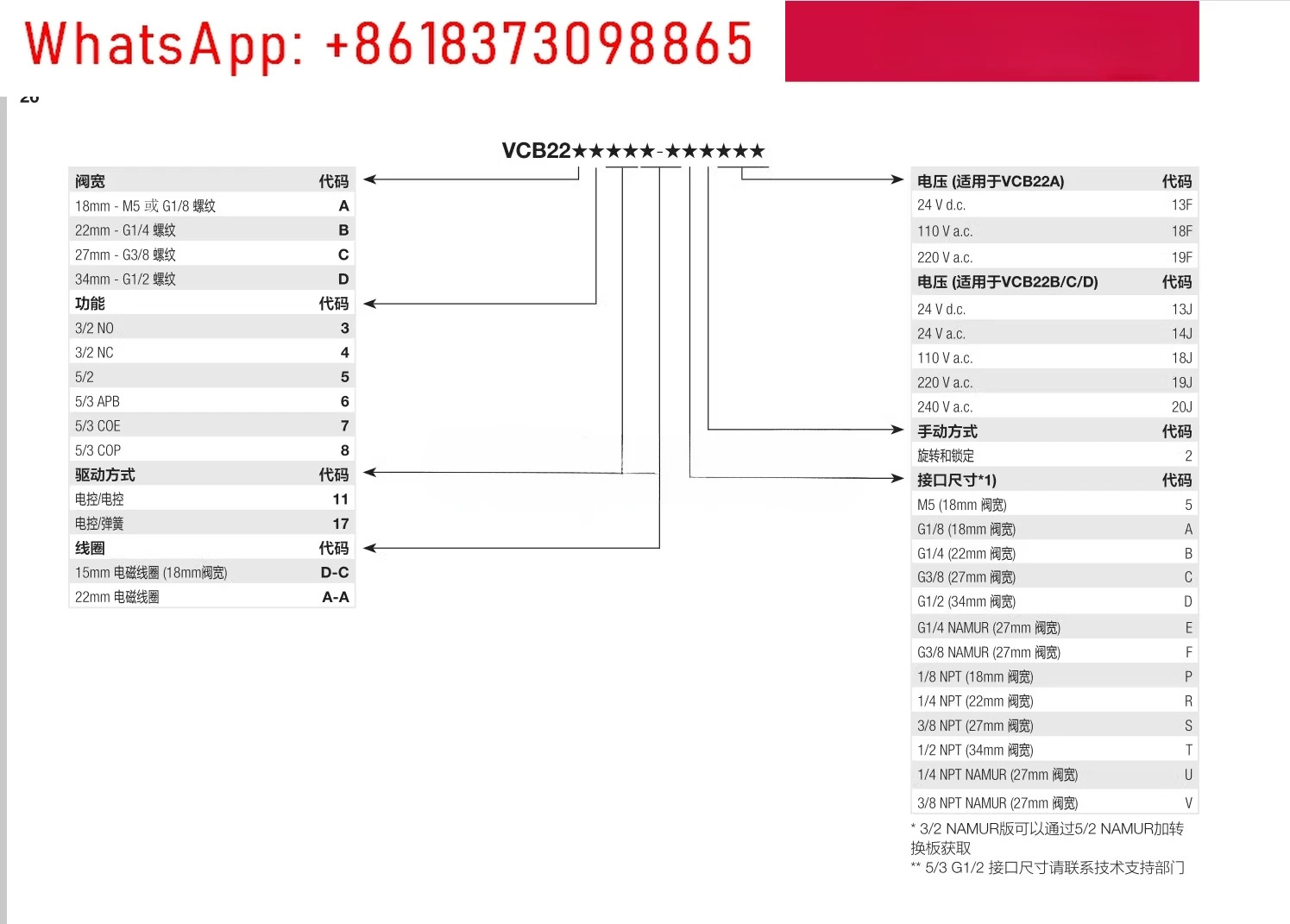 VCB22B517A-AB213J Norgren 파이프 솔레노이드 밸브