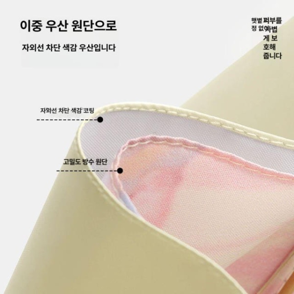 프리미엄 플라워 양산 초경량 그린라벨 방수 골드 기라로쉬 프로텍션 양우산 방수-골드 - 상세 이미지 2