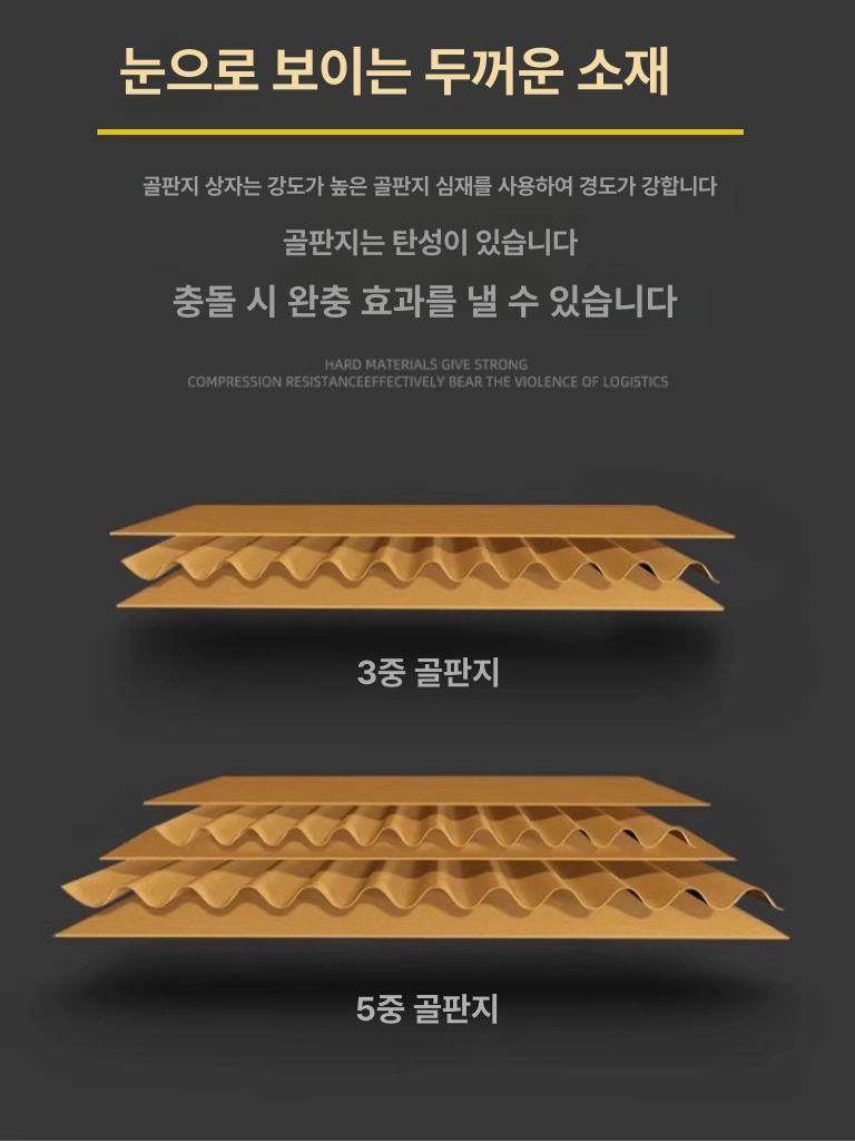 대형 이사박스 이사짐 포장박스 보호재 포장 이삿짐 수납 40 x 30x30cm 손잡이 있음 5개 세트 - 상세 이미지 3