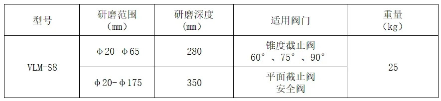 밸브 그라인딩 머신 VLM-S8 원추형 글로브 플랫 안전 20-175