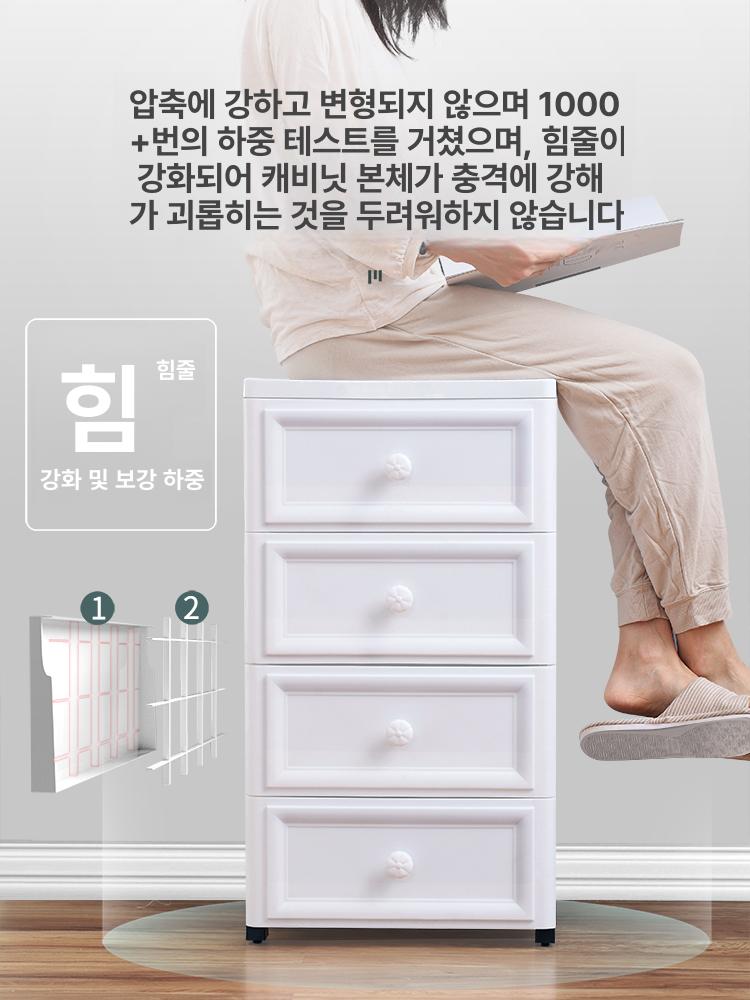 이동식 틈새 수납장 20cm 슬림 좁은 15cm 서랍장 18cm 유러피언 화이트 5개 - 상세 이미지 3