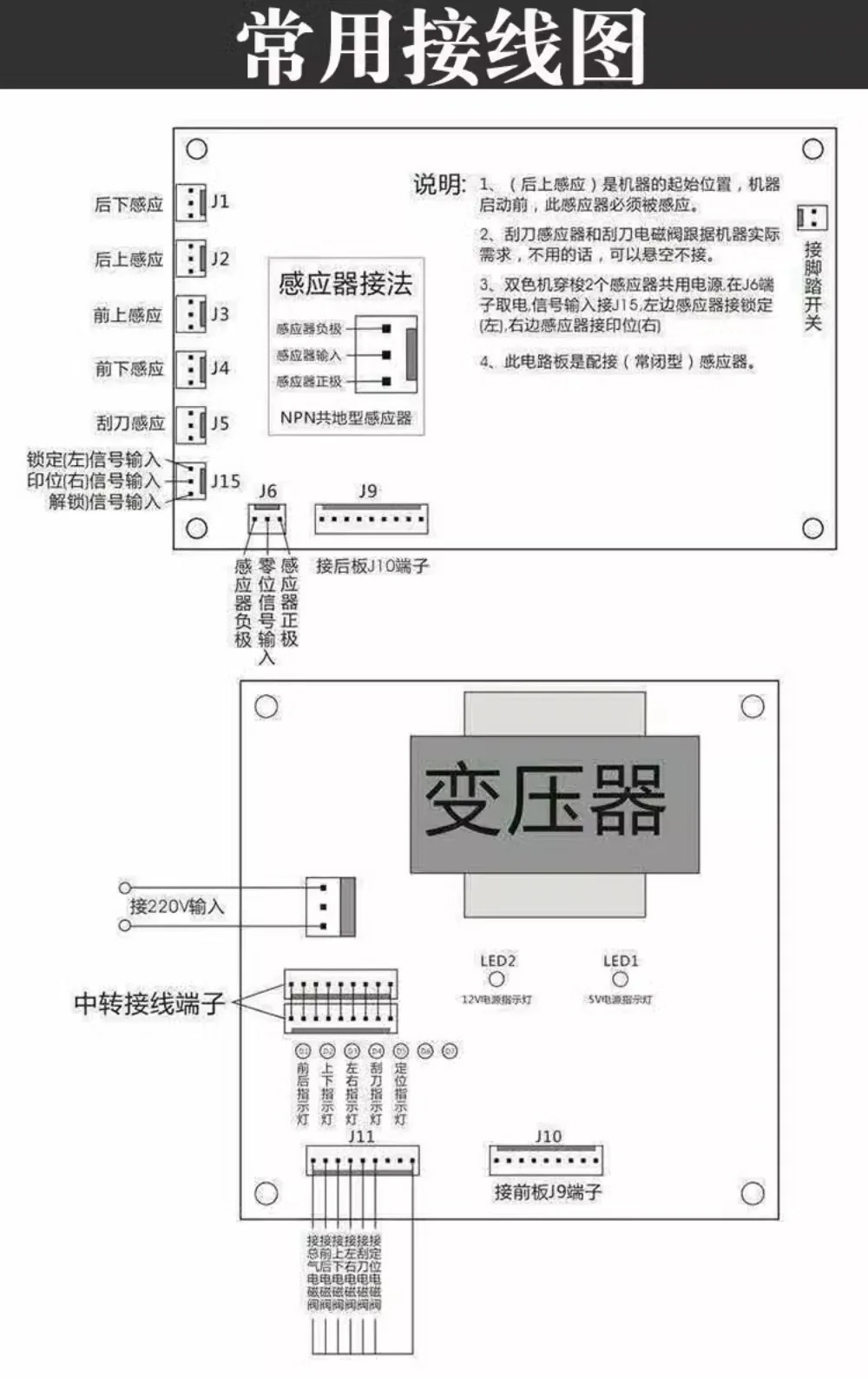 패드 인쇄기계 회로 기판 주 전원 제어 액세서리 케이블 세트