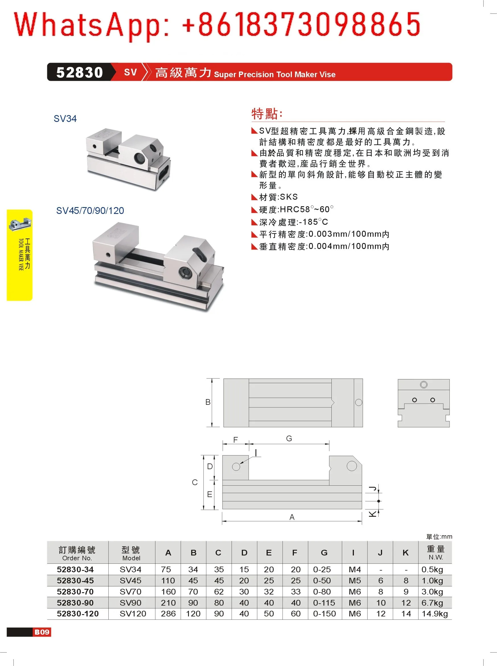 고급 개발 펜치 도구 Wanli VV30VV40