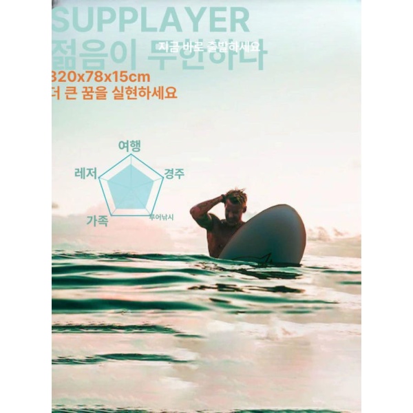 최고급 전동 SUP 보드 팽창식 수상 패들보드 이중날 패키지 롤백팩 노출판 2025 신제품 L급 - 상세 이미지 2