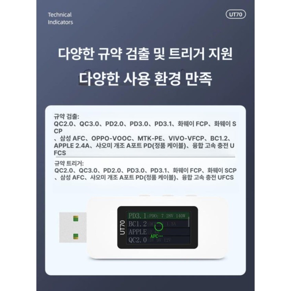 전문가용 UT70 USB 전압 전류 테스터 110v 변압기 멀티어댑터 테스트기+C2C 데이터 케이블 100W 테스트기 기본패키지 - 상세 이미지 2