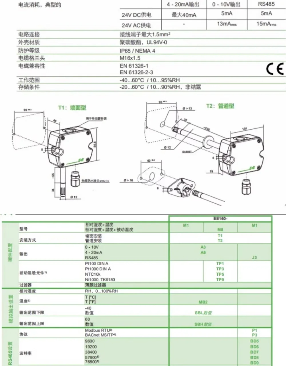 센서 덕트 160-M1T2A6SBL0SBH50 M1T2A3SBL0SBH50