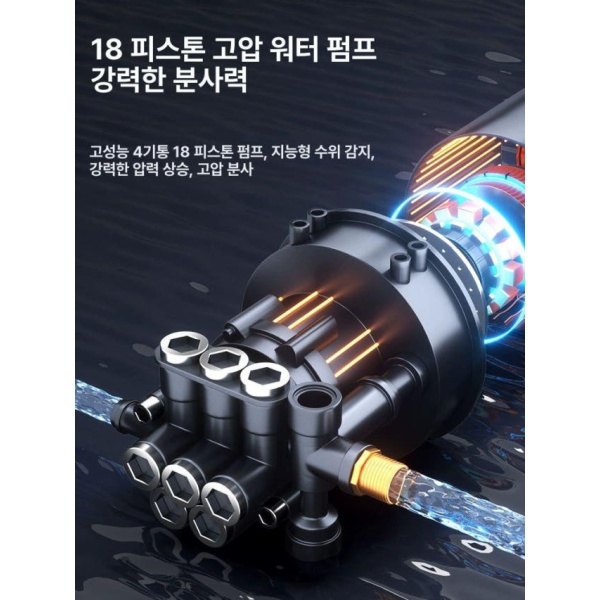 최강 무선 고압 리튬 세척기 세차기 건 고압세차기 4륜 구동 터보 차저-상위 터보 차저-스탠다드 300 - 상세 이미지 4
