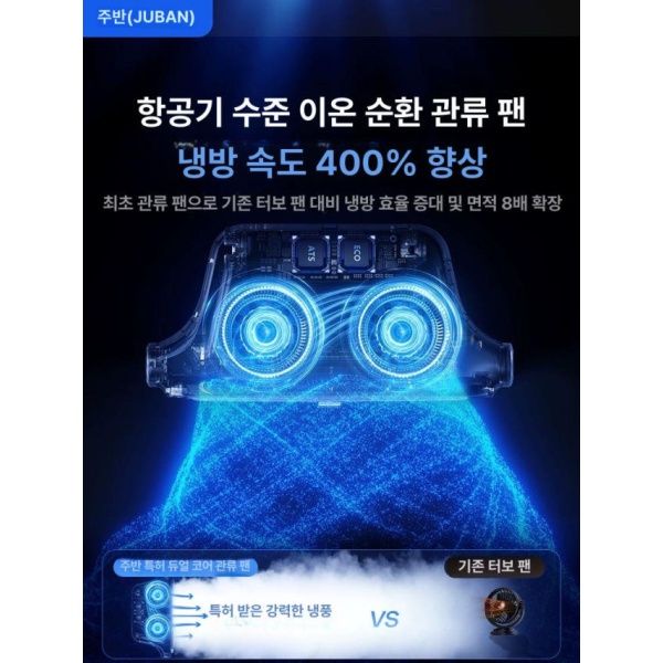 최신형 차량용 냉난방기 이동식 깊은 우주 검정 2025년형 USB 냉풍기 깊은 우주 검정 - 상세 이미지 3